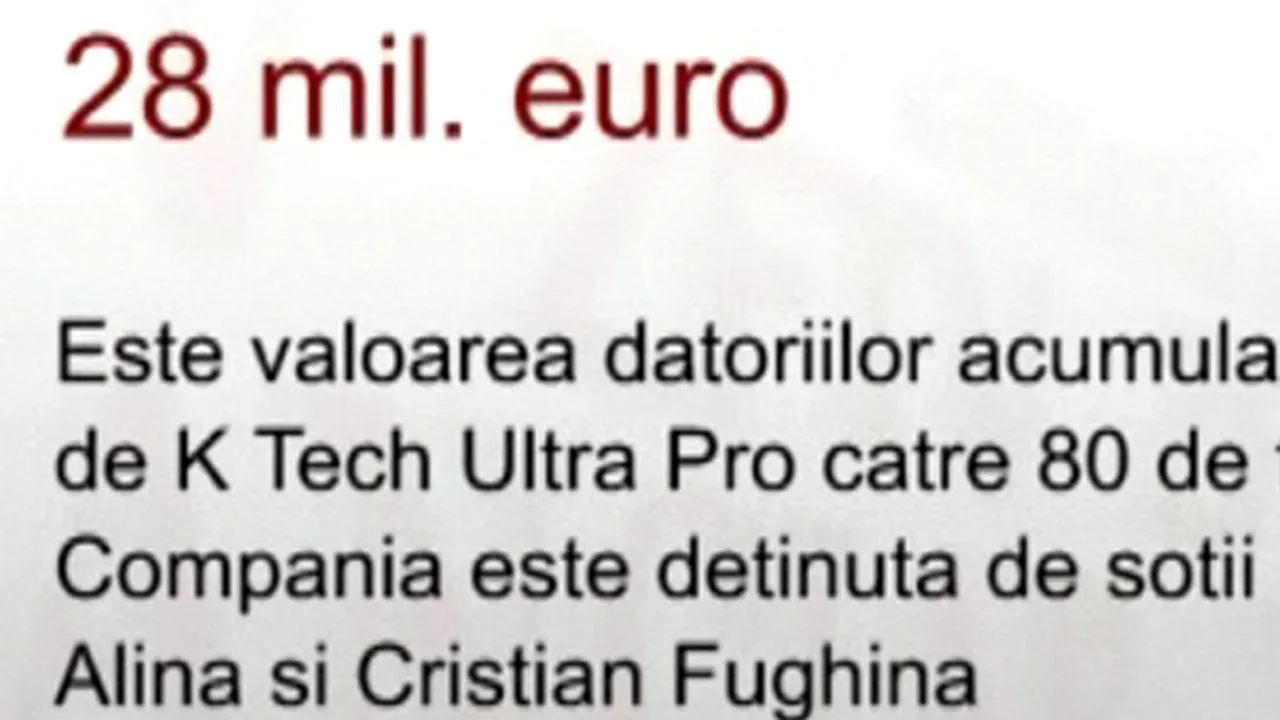 Ultra Pro intră în faliment şi lasă datorii de 28 mil. euro