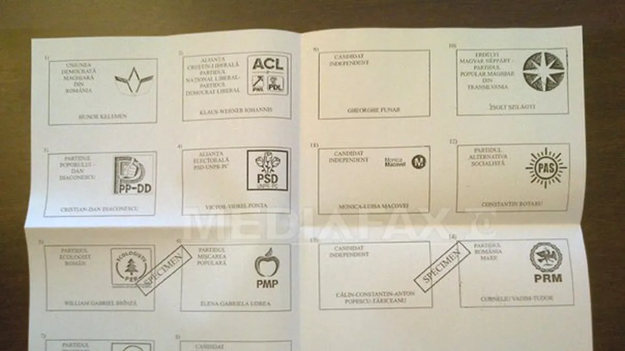 ALEGERI PREZIDENŢIALE 2014: În străinătate sunt 294 de secţii. Primii votează cei din Noua Zeelandă
