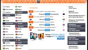 Concurs de pronosticuri pentru meciurile de la CM, pe prosport.ro