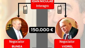 Tu ştii ce mai fac banii tăi? Şapte reţete de finanţare politică prin şpagă, cu documente şi exemple concrete de la PSD, PDL şi PNL