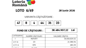 Report de peste 7 milioane de euro la Loto 6/49