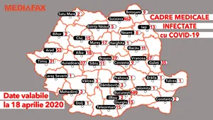 5 cadre medicale au murit în România de la începutul epidemiei de COVID 19 şi peste 1.000 sunt infectaţi. Cine sunt eroii care au pierdut lupta?