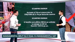 Creșterea accizelor și TVA-ului, un posibil „efect de bumerang” pentru stat - Pastila financiară by Mediafax