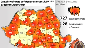 Alte 20 de cazuri de gripă AH1N1 confirmate, totalul a ajuns la 727 - vezi aici harta
