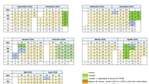 Structura anului şcolar 2025-2026, avizată în şedinţa Comisiei de dialog social