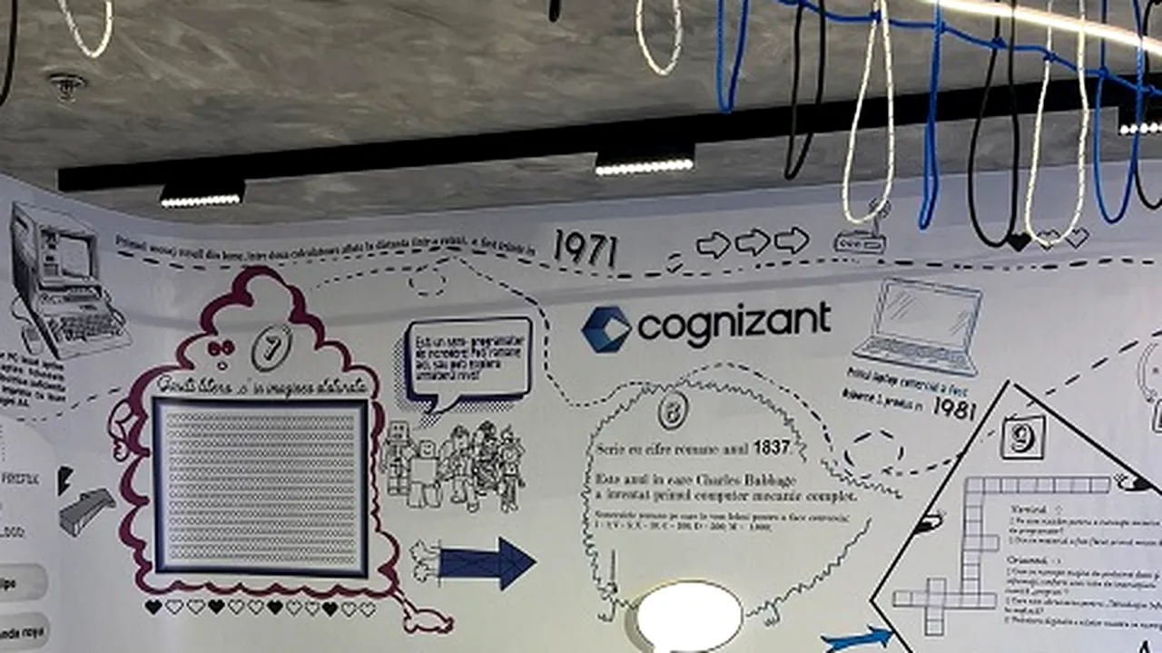 Cognizant România angajeazǎ peste 100 de specialişti IT