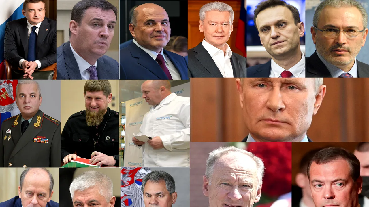 Cine îi va lua locul lui Putin? Politico: 