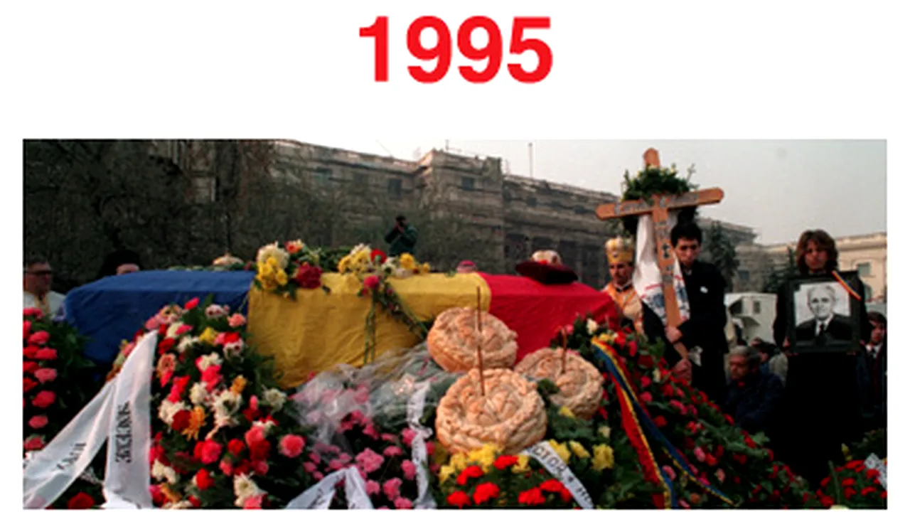 1995