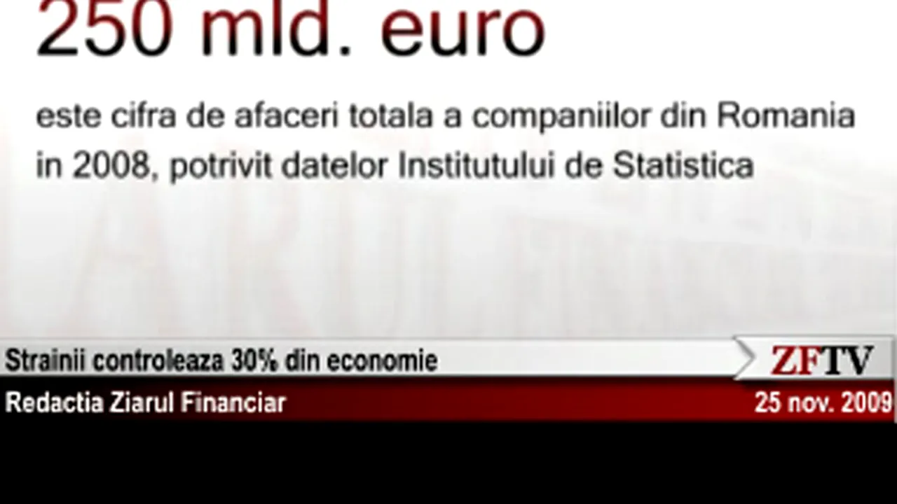 Ziarul Financiar: Străinii au 33% din economie, dar cu numai 17% din salariaţi