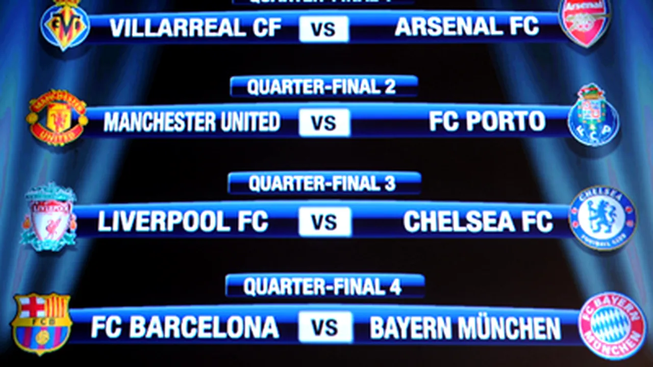 FC Porto - Manchester United, în sferturile Ligii Campionilor