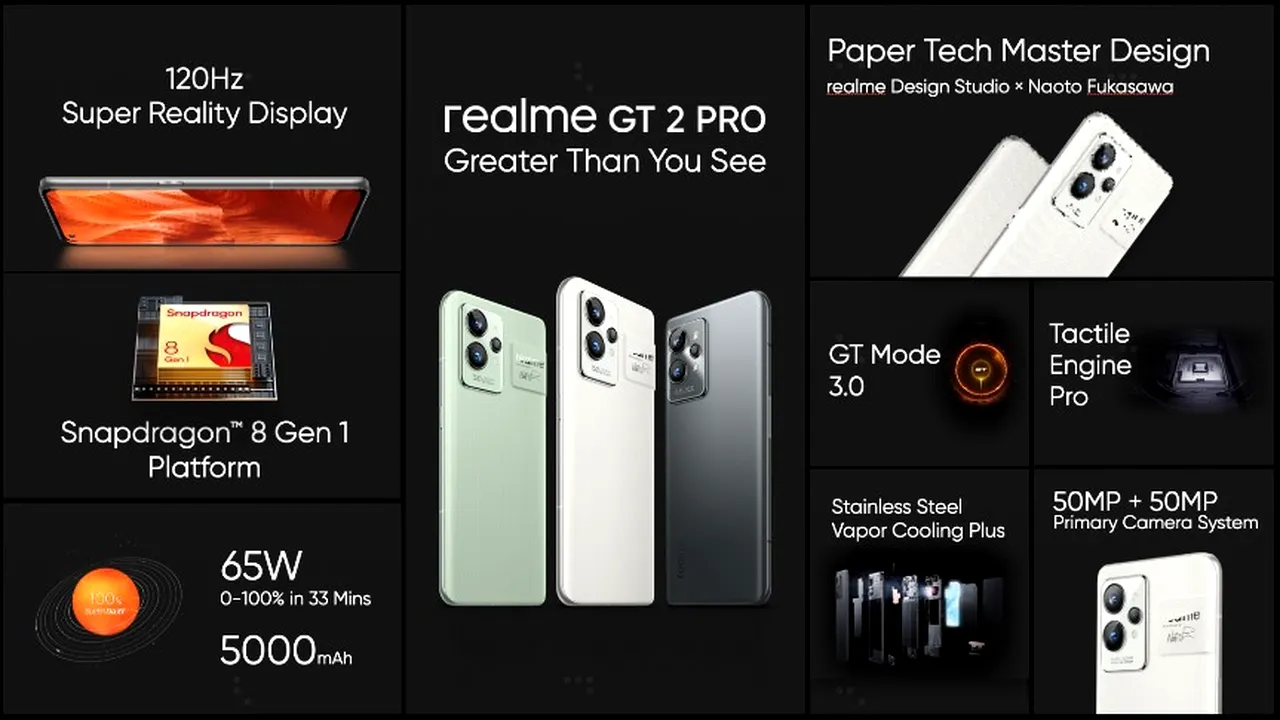 Realme îşi anunţă viziunea de sustenabilitate la MWC 2022