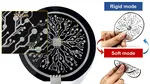 Tehnologia viitorului: Cerneala inteligentă care face gadgeturile flexibile și sensibile