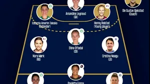 Cristina Neagu, aleasă în echipa ideală a Ligii Campionilor