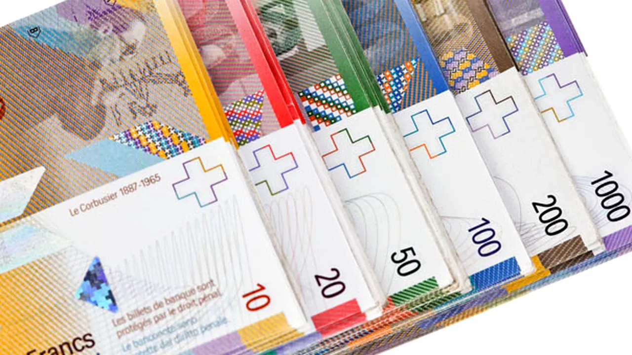 Francul elveţian a scăzut pentru a treia zi consecutiv şi a ajuns la 4,3632 lei