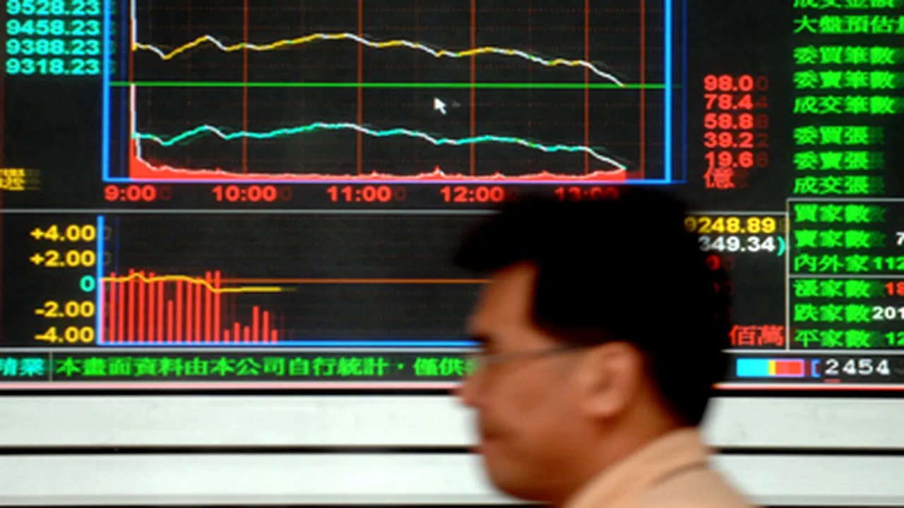 China ajută financiar companiile din Taiwan