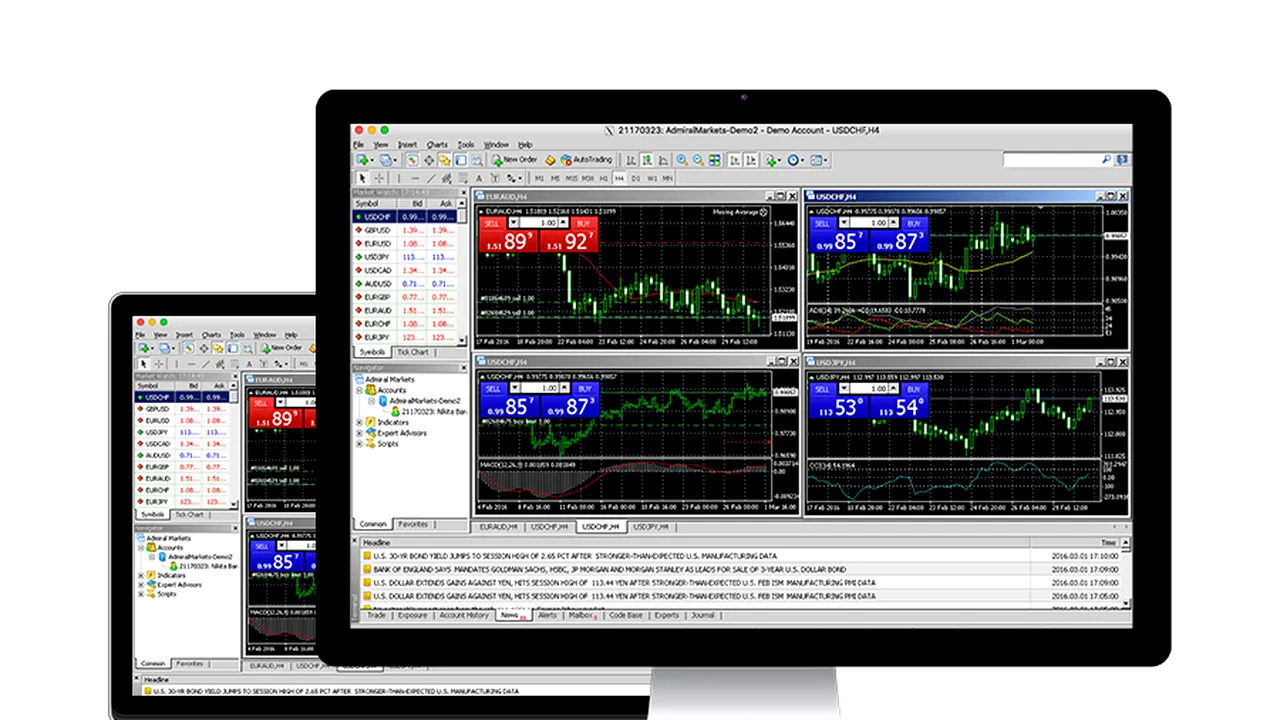 (P) Tranzacţionarea pe platforma MetaTrader Mac