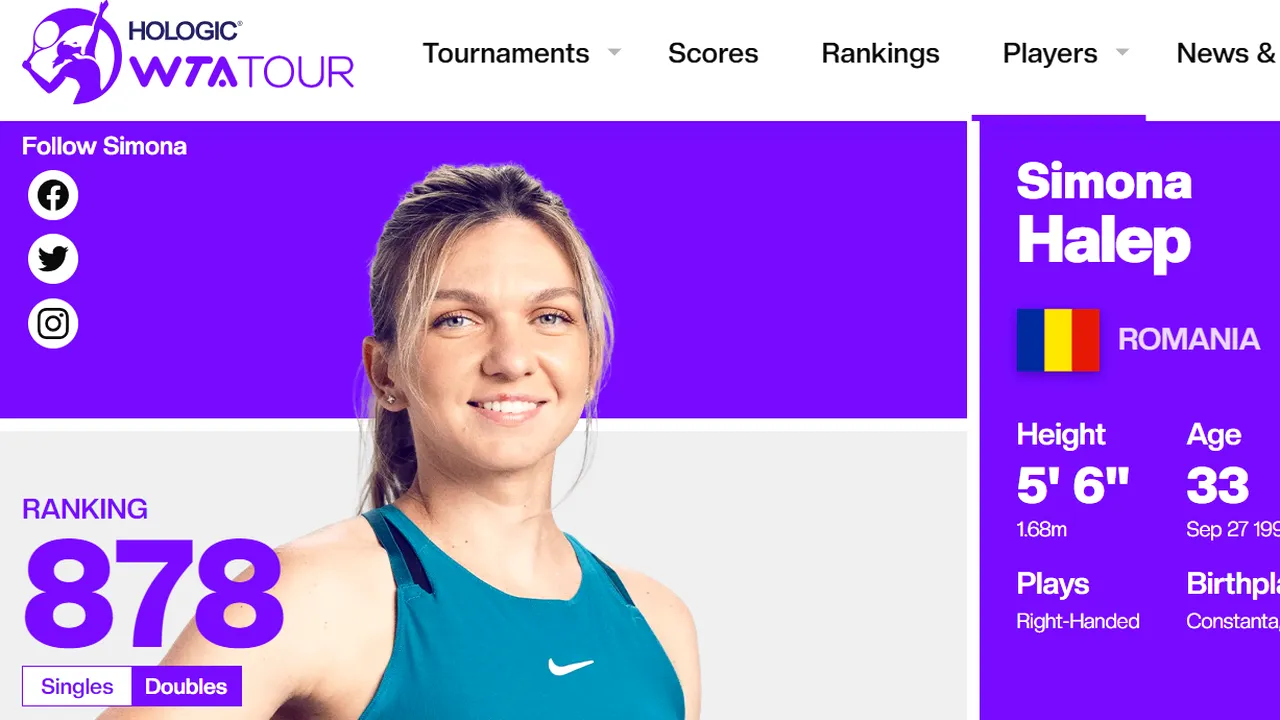 Simona Halep a intrat între primele 1000 de jucătoare ale lumii