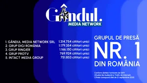 Gândul, cel mai citit site din România. Locul 1 între publicațiile quality. Gândul Media Network conduce clasamentul în rândurile grupurilor de presă, la nivel național