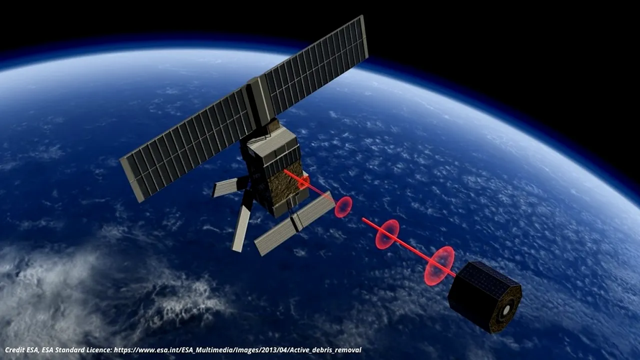 AROBS Polska şi AROBS Engineering au fost selectate de ESA