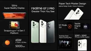 Realme îşi anunţă viziunea de sustenabilitate la MWC 2022