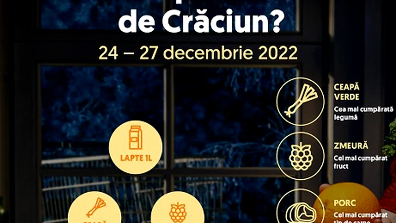 De Crăciun, 8 din 10 clienţi Sezamo au comandat fructe şi legume