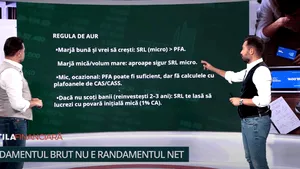 PFA sau SRL? Diferențele în modul de retragere a banilor și în obligațiile fiscale - Pastila Financiară by Mediafax