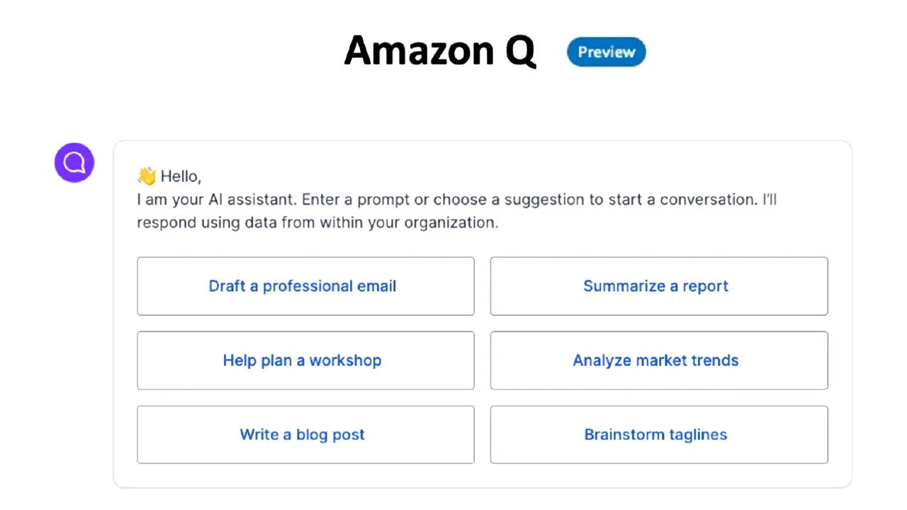 Amazon anunţă lansarea chatbot-ului de business Q, cu inteligenţă artificială generativă