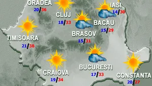 PROGNOZA METEO: Cum va fi vremea joi şi vineri în ţară şi la Bucureşti