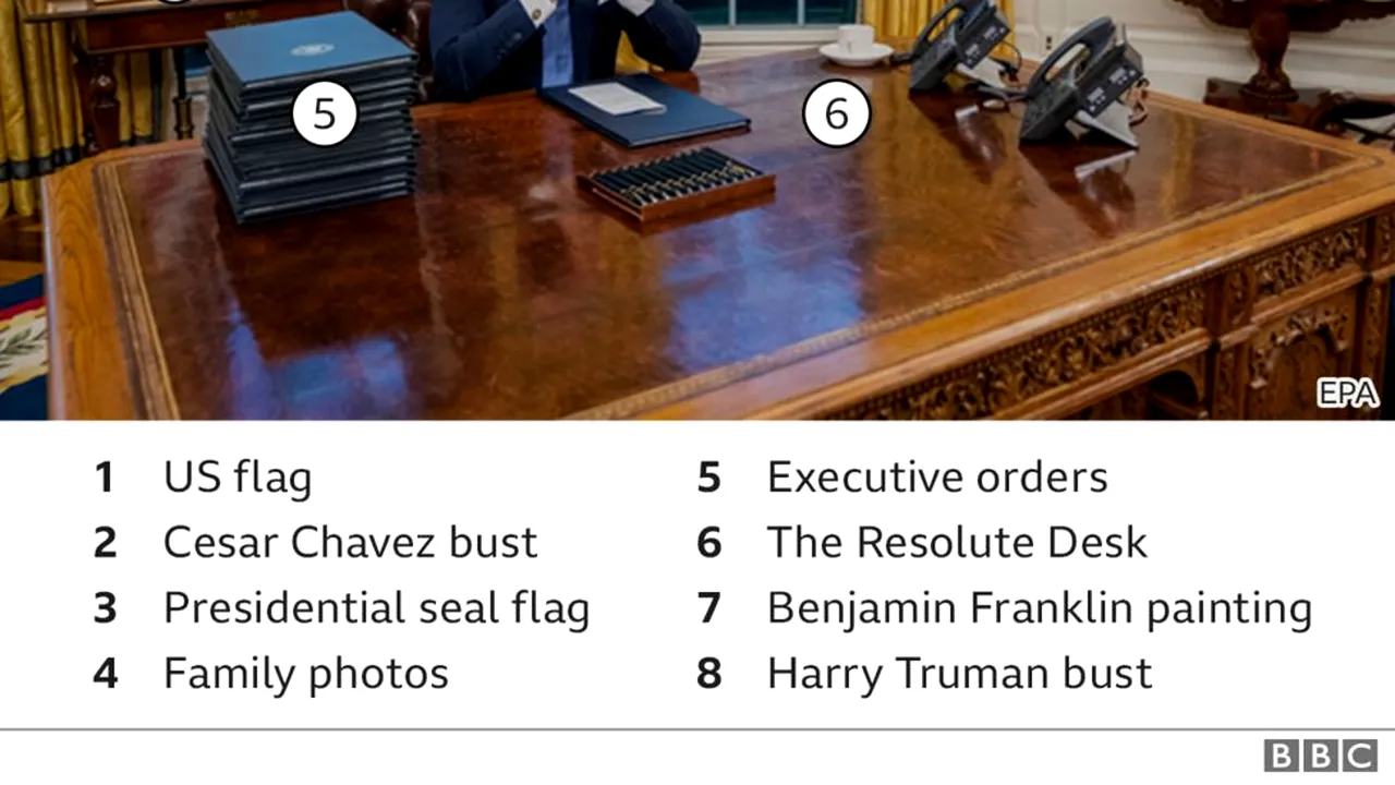 Biroul Oval, redecorat de noul preşedinte. Joe Biden şi-a pus amprenta personală asupra celebrului birou din Casa Albă