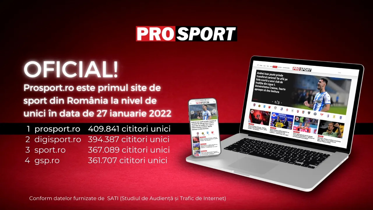 PERFORMANŢĂ. ProSport.ro - primul site de sport din România la nivel de unici în data de 27 ianuarie 2022