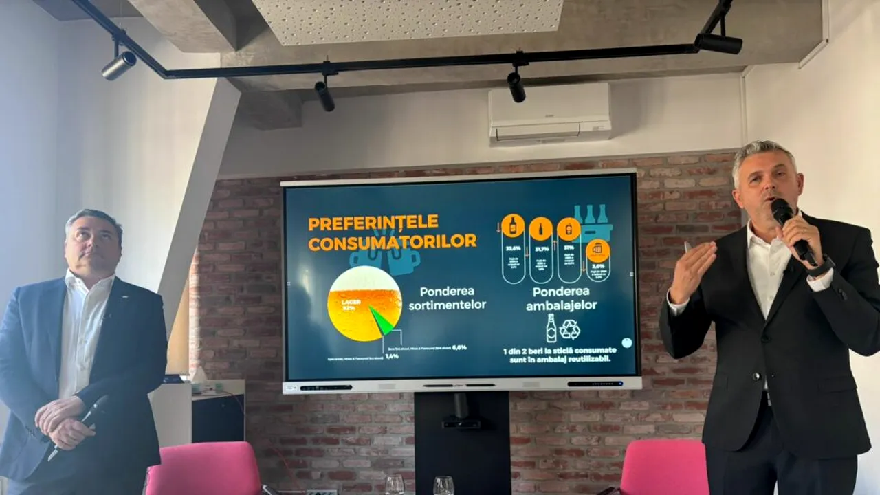 Consumul de bere din România din 2025 a scăzut la cel mai mic nivel din ultimele doua decenii. Apelul industriei față de legiuitori