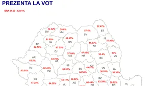 ALEGERI PREZIDENŢIALE, turul II - BEC: Prezenţa la vot la nivel naţional la ora 21:00 - 62,04%. În primul tur prezenţa a fost de 52,31%. HARTA votului pe judeţe
