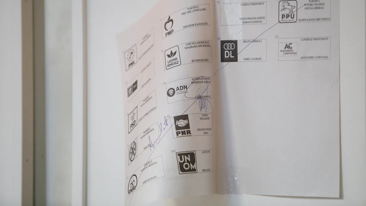 Alegeri prezidenţiale 2019. Amenda primită de reprezentantul unui partid care a filmat în secţia de votare. A intervenit şi poliţia