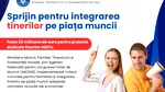 Peste 63 de milioane de euro alocați pentru integrarea tinerilor pe piața muncii