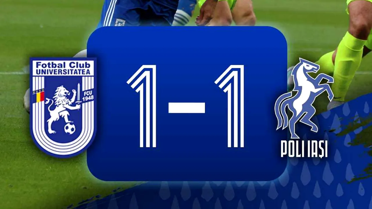 Remiză între FCU Craiova şi Poli Iaşi în primul meci al etapei intermediare din Superliga de fotbal