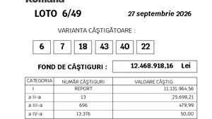 Duminică norocoasă la Loto: patru premii însumează peste 270.000 de lei. Unde au fost jucate biletele