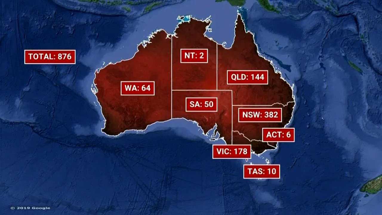 Nivel de şomaj fără precedent în Australia, din cauza coronavirusului:  2 milioane de oameni îşi vor pierde locul de muncă 