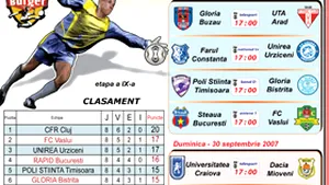 Mediafax Foto relansează luni serviciul Infografice