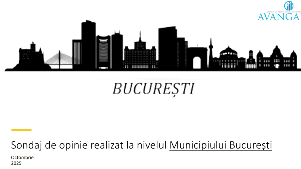 Sondaj Avangarde: Cine sunt favoriții bucureștenilor pentru Primăria Capitalei