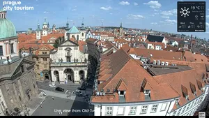 Axis: Soluţie inedită pentru promovarea oraşului Praga