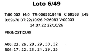 Marele câștigător la Loto 6/49 și-a ridicat premiul de peste 3,32 milioane de euro. Joacă de mai bine de 20 de ani