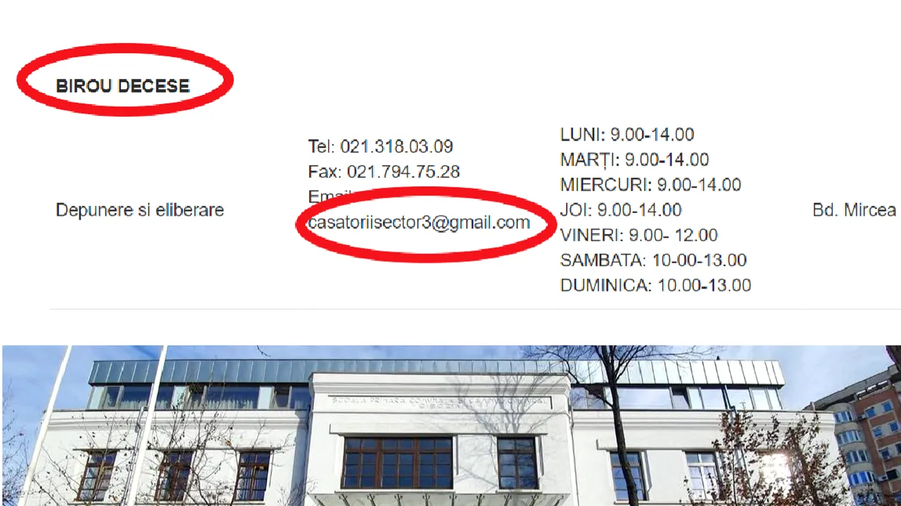 Situaţie bizară la Sectorul 3. La Biroul Decese adresa oficială de contact este 