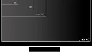 Televiziunea Ultra HD, din ce în ce mai prezentă în Europa, dar încă departe de România