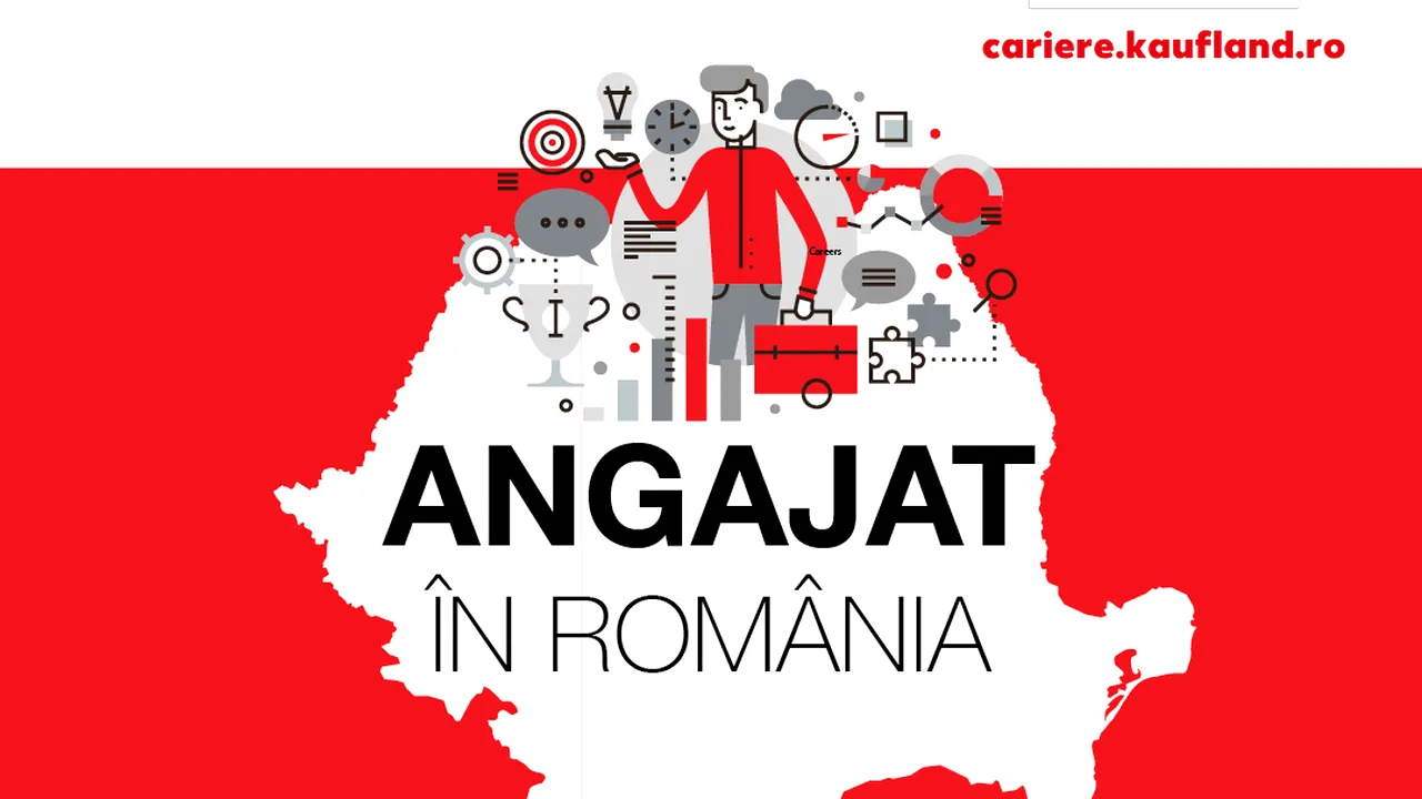 Angajat în România. Programe pentru tineri şi joburi pentru studenţi la Kaufland