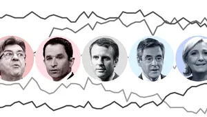 Aproape 47 milioane de votanţi, aşteptaţi duminică la urne pentru a alege noul preşedinte al Franţei