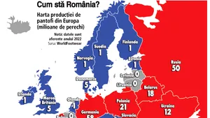 Cine sunt cei mai mari producători de încălţăminte din Europa? Este într-adevăr România pantofarul Bătrânului Continent?