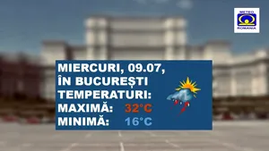 Vreme caldă și instabilă în Capitală