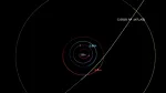 Obiectul interstelar necunoscut care trece prin sistemul solar este o cometă, confirmă NASA
