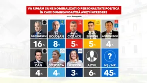 Sondaj Avangarde: Care este intenţia de vot a românilor în 2025 şi în ce candidaţi au încredere pentru prezidenţiale?