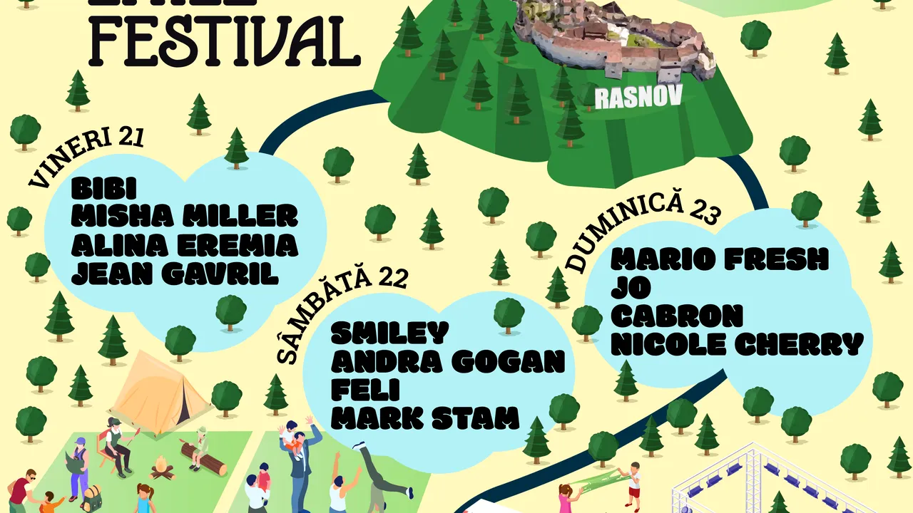 În primul week-end din vacanţa de vară a şcolarilor! Big Little Festival, singurul festival din Europa de Est dedicat exclusiv conexiunii dintre părinţi şi copii va avea loc la Râşnov, între 21-23 iunie